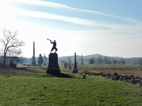 From Cemetery Ridge to the Round Tops