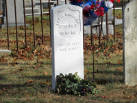 Decoration of the grave